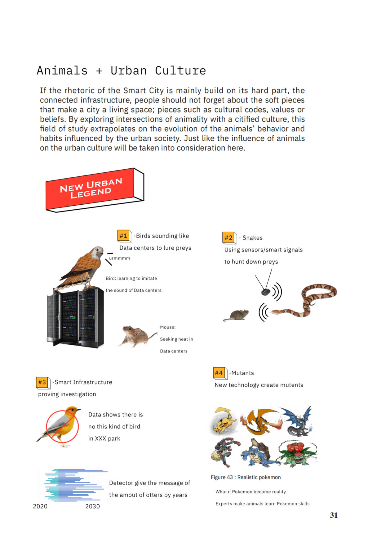 Animals + Urban culture